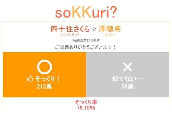 四十住さくらと澤穂希は似てる？ネットの声！